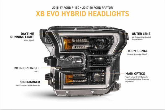 MORIMOTO XB EVO HYBRID HEADLIGHTS FORD F150 15-17