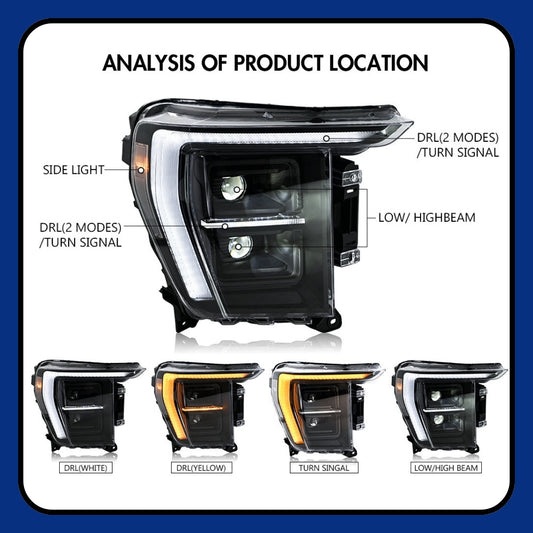 KUER LED FULL LED HEADLIGHTS PLUG & PLAY FORD F150 21-23