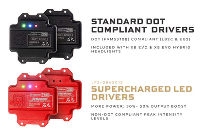 MORIMOTO SUPERCHARGED DRIVERS XB EVO/XB EVO HYBRID FORD F150 09-14