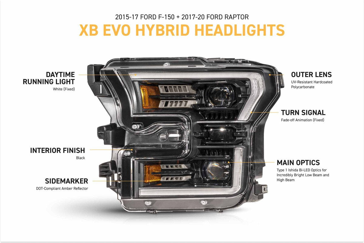 MORIMOTO XB EVO HYBRID HEADLIGHTS FORD F150 15-17