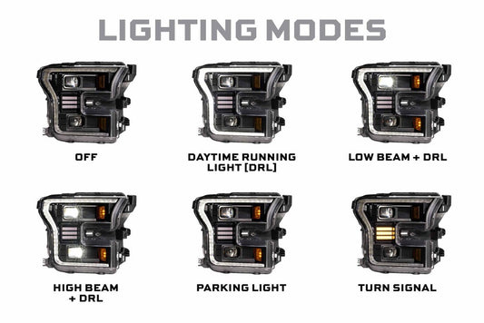 MORIMOTO XB HYBRID LED HEADLIGHTS FORD F150 15-17