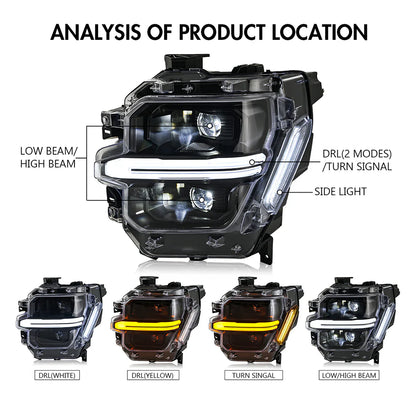 KUER LED DUAL PROJECTOR HEADLIGHT W/ DRL & STARTUP/SEQUENTIAL TURN ANIMATION FORD F150 24-26